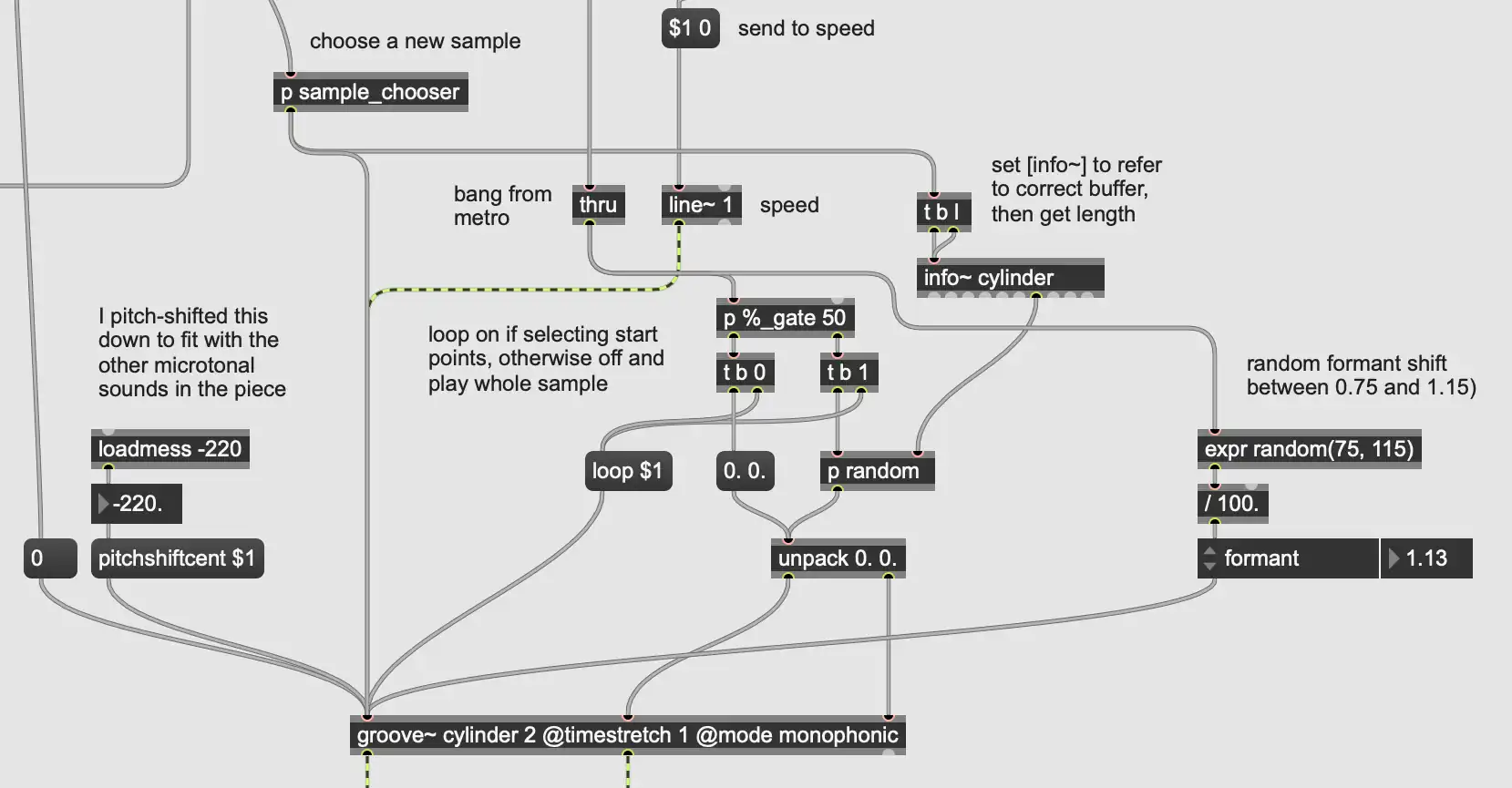 The speed, looping, sample chooser, formant modulation, and pitch-shift logic, all going into a groove~ object.